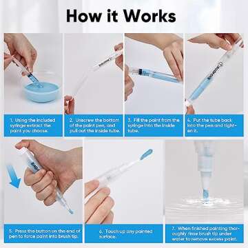 TRUGFONE Touch Up Paint Pen Set - Refillable & Easy Use