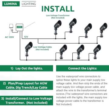 Lumina Lighting® 4W Landscape Lighting 12V Landscape Lights Low Voltage Landscape Spotlights Warm White Waterproof Outdoor Replaceable LED Bulb for Garden, Lawn, Porch, Patio and Yard (Black, 2-Pack)