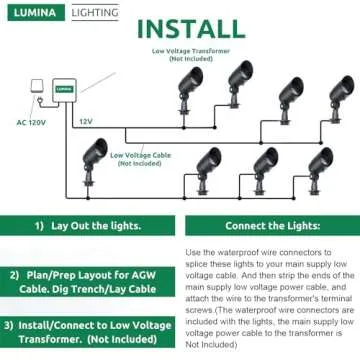 Lumina Lighting® 4W Landscape Lighting 12V Landscape Lights Low Voltage Landscape Spotlights Warm White Waterproof Outdoor Replaceable LED Bulb for Garden, Lawn, Porch, Patio and Yard (Black, 2-Pack)