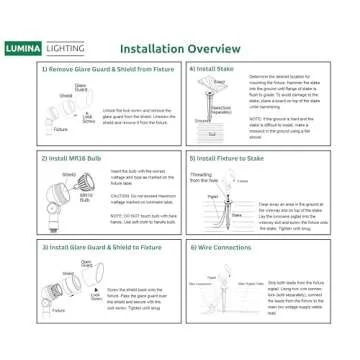 Lumina Lighting® 4W Landscape Lighting 12V Landscape Lights Low Voltage Landscape Spotlights Warm White Waterproof Outdoor Replaceable LED Bulb for Garden, Lawn, Porch, Patio and Yard (Black, 2-Pack)