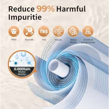 TOKIT T1 SE RO Water Filter System for Pure Water