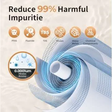 TOKIT T1 SE RO Water Filter System for Pure Water