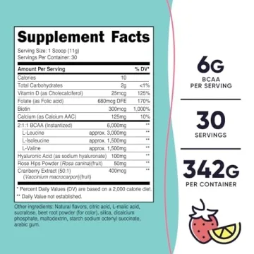 Nutricost BCAA for Women - Powerful Strawberry Lemonade Recoveries