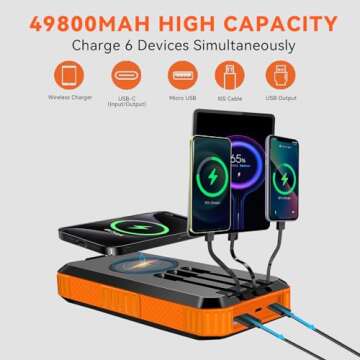Durecopow Solar Charger Power Bank 49800mAh Wireless Battery Pack PD18W QC3.0 Fast Charging Built in 3 Cables with USB-C 6 Outputs & 2 Inputs for Cell Phone