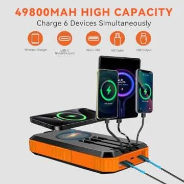 Durecopow Solar Charger Power Bank 49800mAh Wireless Battery Pack PD18W QC3.0 Fast Charging Built in 3 Cables with USB-C 6 Outputs & 2 Inputs for Cell Phone