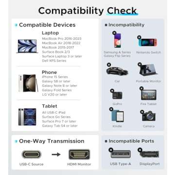 WARRKY USB C to HDMI Cable 4K 60Hz[Anti-Interference Gold-Plated Plugs] Aluminum Type-C to HDMI 2.0 Cord, Thunderbolt 3/4/5 Compatible for iPhone 15/16 Series, MacBook, iMac, iPad Pro, Galaxy, Surface