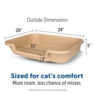 KittyGoHere Senior Cat Litter Box 1 Pack, Large Beach Sand Low Entrance Kitty Litter Box, Sized for ...