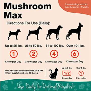 NaturVet Mushroom Max Advanced Immune Support Dog Supplement – Helps Strengthen Immunity, Overall Health for Dogs – Includes Shitake Mushrooms, Reishi, Turkey Tail – 60 Ct.