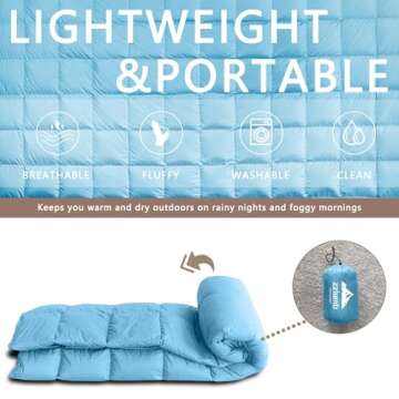 zzlamb Water-Repellent Camping Blanket for Kids, Outdoor Portable Travel Down Throw Blanket, Lightweight Duck Down Lap Quilt for Couch Airplane Car Backpacking RV Beach, 650 Fill Power 39x55in Blue