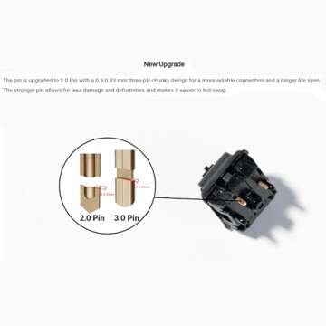 Gateron Oil King V3 Thickened Pin Linear Switches