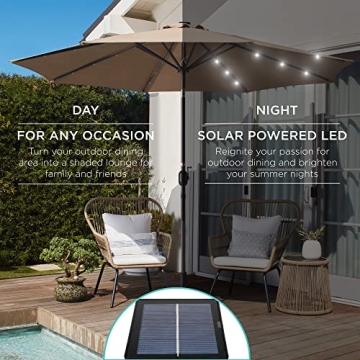 Solar LED Lighted 10ft Patio Umbrella for All Occasions