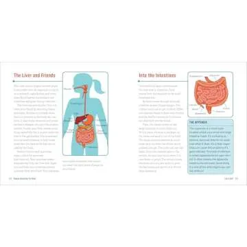 Engaging Human Anatomy Book for Kids Ages 4-8