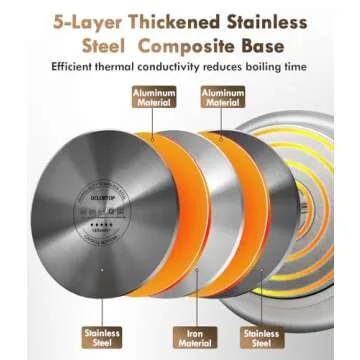 Dclobtop Whistling Tea Kettle Stovetop - 2.3 Quart Round Tea Kettle Stovetop, Silver Mirror Polished...