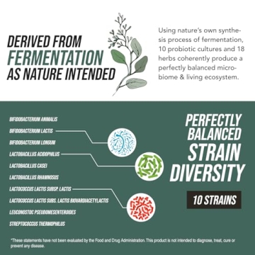 Flora Biome Probiotic & Prebiotic – 10 Strains, Organic, 16 oz