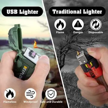 Waterproof Dual Arc Lighter for Hiking & Camping