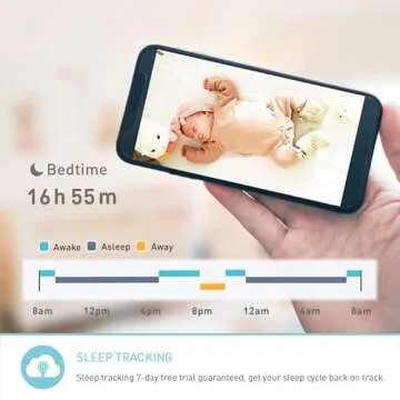 Lollipop Baby Monitor (Pistachio) - Full-Featured Smart Wi-Fi Camera of True Crying Detection with Extra in-App Plan of Breathing Monitoring/Sleep Tracking-Accessories Free/7 Days Trial Period