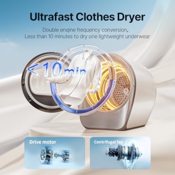 Effidry S3 Compact Clothes Dryer - Portable, Powerful, Efficient