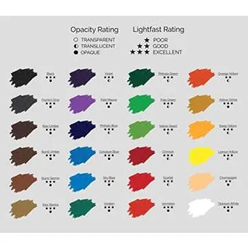 MyArtscape Acrylic Paint Set - 24 Vibrant Tubes of Quality