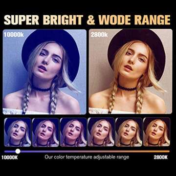 Sokani X60 80W RGB LED Video Light with APP Control, Bi-Color 2800k-10000K CRI96+ TLCI 95+ Bowens Mount Lighting for Photography, Video Recording,Wedding,Outdoor Shooting