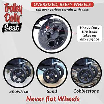 dbest products Trolley Dolly with Seat, Black Shopping Grocery Foldable Cart Tailgate