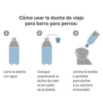 Kurgo Portable Outdoor Shower for Dogs, Dog Grooming Tool, Pet Bathing Gear, Dog Travel Accessories, Hiking, Beach, OR Camping Supplies for Pets, Works with 2 Liter Soda Bottle, Mud Dog Shower