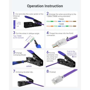 VCELINK Pass Through RJ45 Crimp Tool for All Connectors