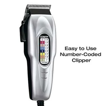 ConairMAN Hair Clippers for Men, 20-Piece Number Cut Home Hair Cutting Kit