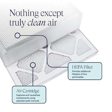EnviroKlenz Air Purifier for Home 1000 Sq Ft Standard, With HEPA filter (White) | Maximum Coverage, ...