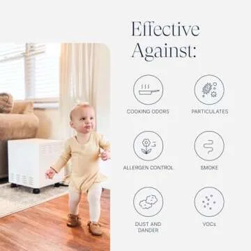 EnviroKlenz Air Purifier for Home 1000 Sq Ft Standard, With HEPA filter (White) | Maximum Coverage, Minimum Noise | Air Purifier for Dust, Particles, Odors, Pet Dander, Allergens, Smoke, and More