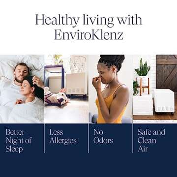EnviroKlenz Air Purifier for Home 1000 Sq Ft Standard, With HEPA filter (White) | Maximum Coverage, Minimum Noise | Air Purifier for Dust, Particles, Odors, Pet Dander, Allergens, Smoke, and More