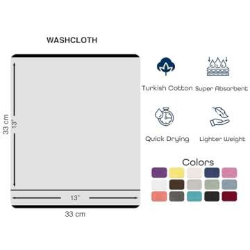Washcloth Linen Set Premium Original Turkish Cotton, Hotel Quality for Maximum Softness & Absorbency Face Towels for Hand, Kitchen & Cleaning (White Washcloths Set)