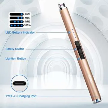 JETPRO Rechargeable Candle Lighter Sleek & Safe Design