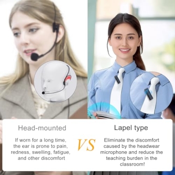 Portable Wireless Voice Amplifier for Teachers