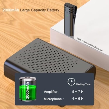 Portable Wireless Voice Amplifier for Teachers