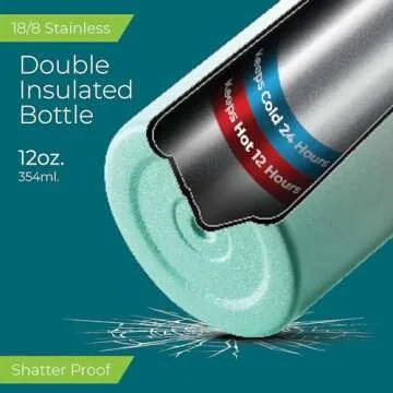 SIPX Insulated Kids Water Bottles - Stylish & Eco-Friendly