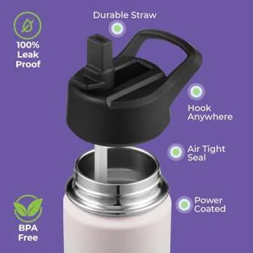 SIPX Insulated Kids Water Bottles - Stylish & Eco-Friendly