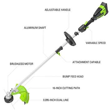 Greenworks 40V 16" Brushless Cordless String Trimmer (Attachment Capable - Gen 2), 4.0Ah Battery and...