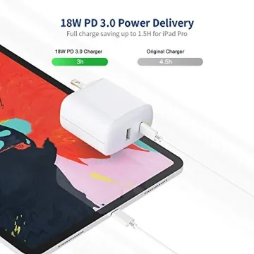30W Fast Charger for iPad Pro and iPhone with USB C Cord