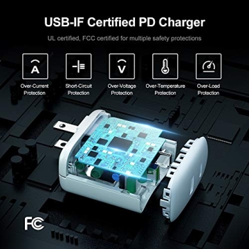 30W Fast Charger for iPad Pro and iPhone with USB C Cord