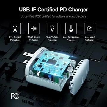 30W Fast Charger for iPad Pro and iPhone with USB C Cord