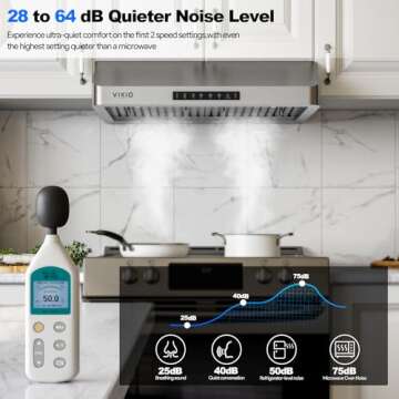 High-Performance 30 Inch Range Hood with Gesture Control