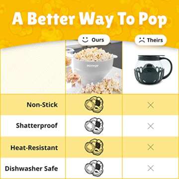 The Original HotPop Silicone Popcorn Maker - Microwave Popcorn Popper - Collapsible Bowl, Heat-Resistant, Easy to Clean, Ideal for Family Movie Nights, 15-Cup Capacity - White