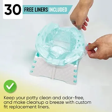 Compact Portable Potty Training Chair for Toddlers