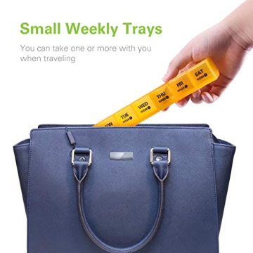 Large Capacity Monthly Pill Organizer with Travel Cases