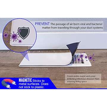 Magnetic Vent Cover – 5 1/2" x 12" Extra Thick Wall/Floor/Ceiling Vent Covers (4-Pack) That Will R...