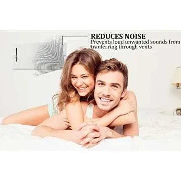 Premium Magnetic Vent Covers – Reduce Noise & Enhance Comfort