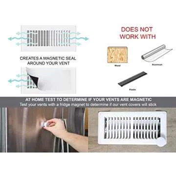 Premium Magnetic Vent Covers – Reduce Noise & Enhance Comfort