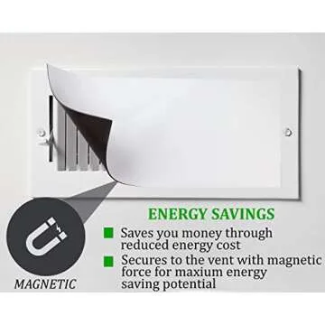 Premium Magnetic Vent Covers – Reduce Noise & Enhance Comfort