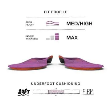 Superfeet Hike Women's Support Insoles - Trim-to-Fit Comfort Carbon Fiber Orthotic Inserts for Hiking Boots or Shoes - Professional Grade - 6.5-8 Women