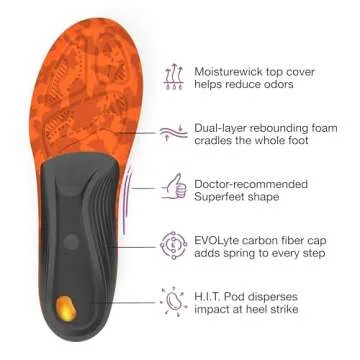 Superfeet Hike Women's Support Insoles - Trim-to-Fit Comfort Carbon Fiber Orthotic Inserts for Hiking Boots or Shoes - Professional Grade - 6.5-8 Women